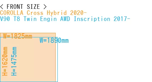 #COROLLA Cross Hybrid 2020- + V90 T8 Twin Engin AWD Inscription 2017-